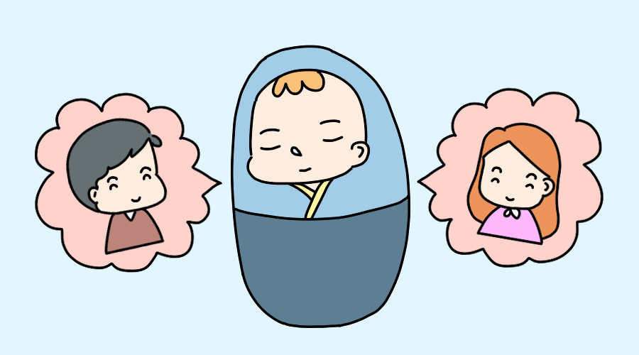 男人夢見生男孩的深層解析：從周公解夢到現代心理學相关图片