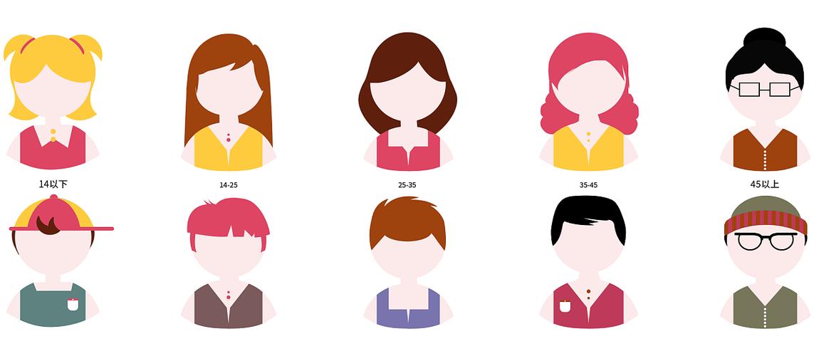 不同年齡段的夢境特點：從古籍看人生各階段的夢境差異